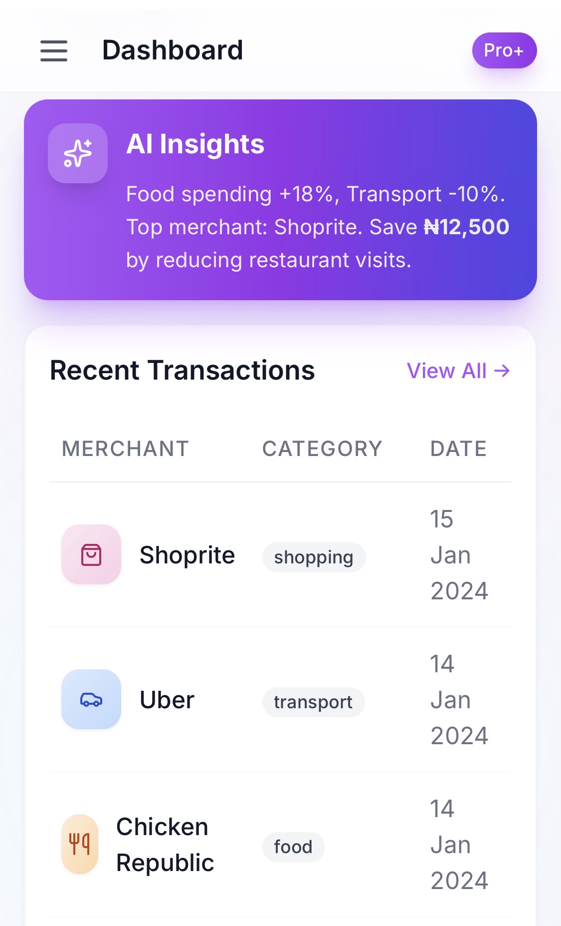 Traka app dashboard